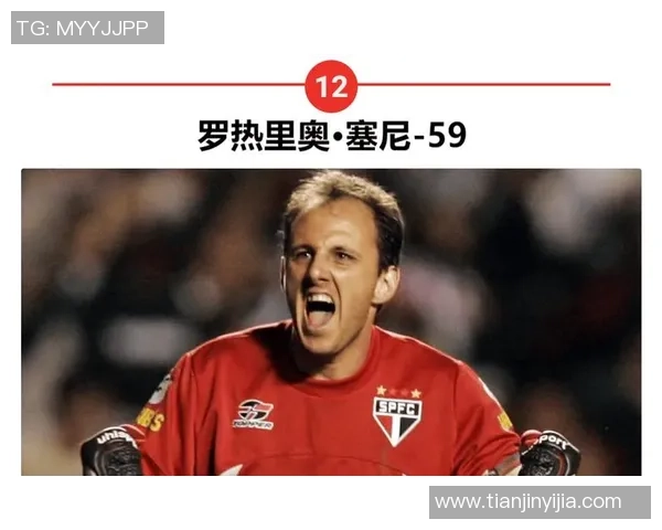 足球历史单场进球最多球星盘点：他们如何书写进攻传奇